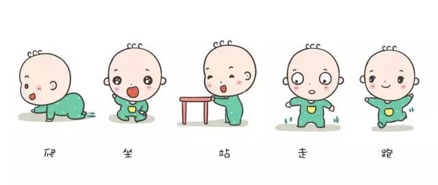 【健康科普系列十】什么是精神發(fā)育遲緩？